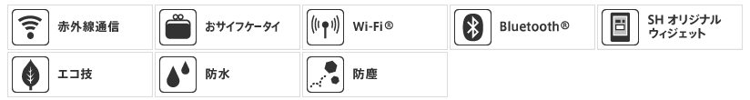 機能