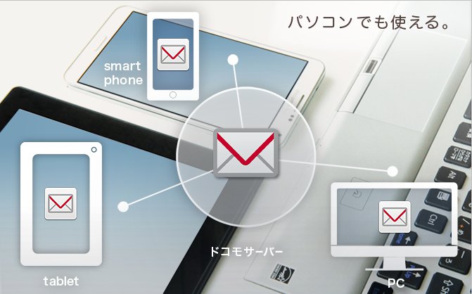 ドコモメール