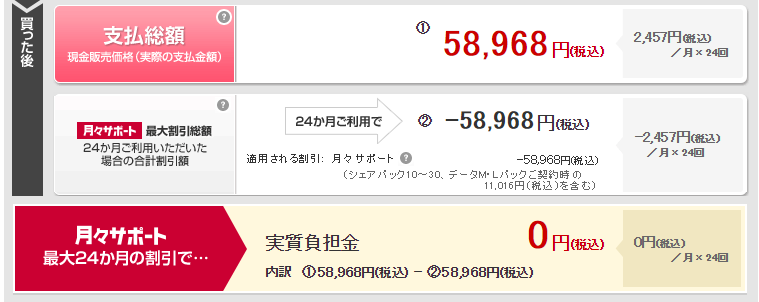 月々サポート