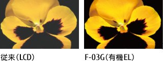 有機ELディスプレイ
