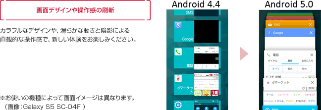 Android 5.0-1