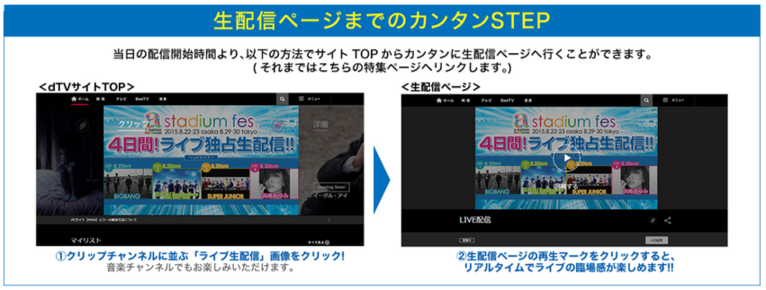 dtv視聴方法