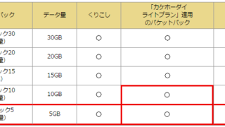 新料金プラン