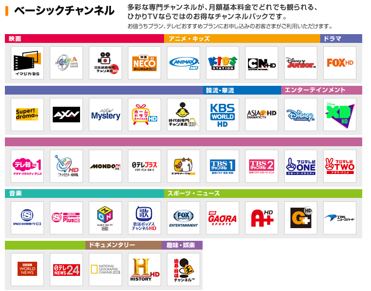ベーシックチャンネル