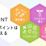 dポイント3,000円分を貰い損ねてない?2年たったら3,000ptをゲットしよう。