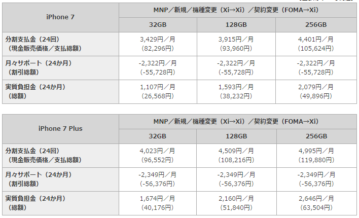 価格表