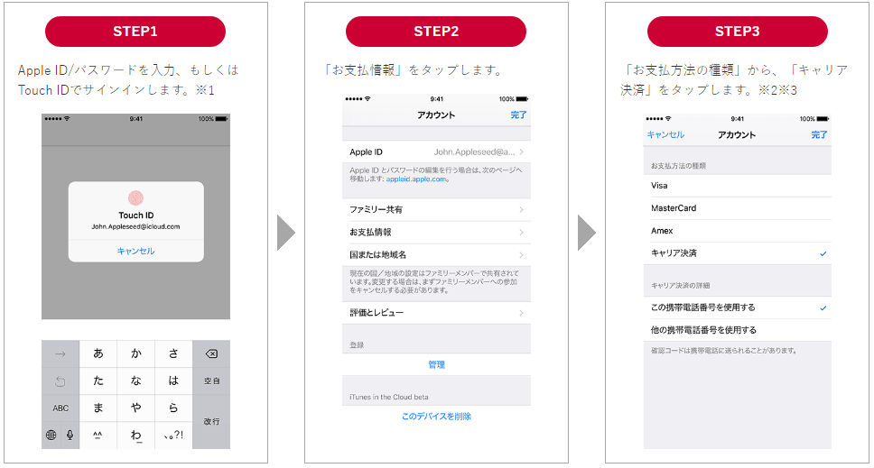 キャリア決済