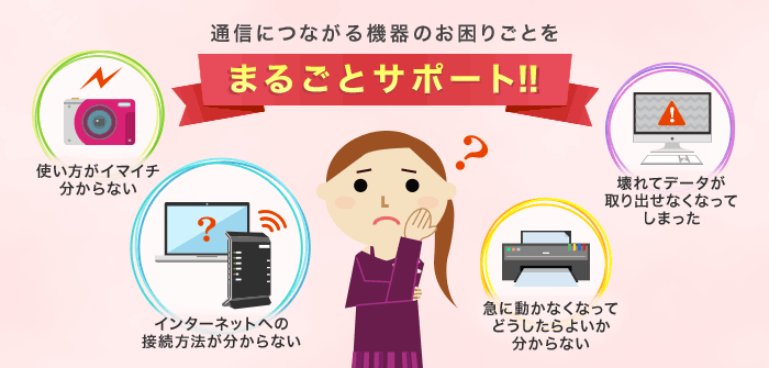 ネットトータルサポート