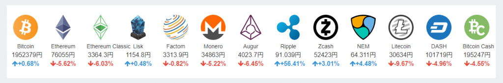 仮想通貨