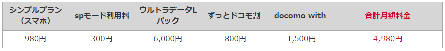 シンプルプラン
