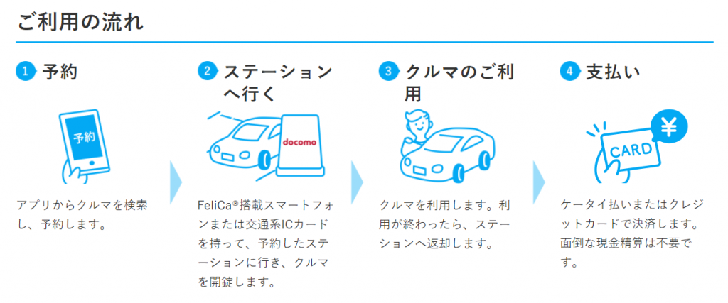 カーシェア