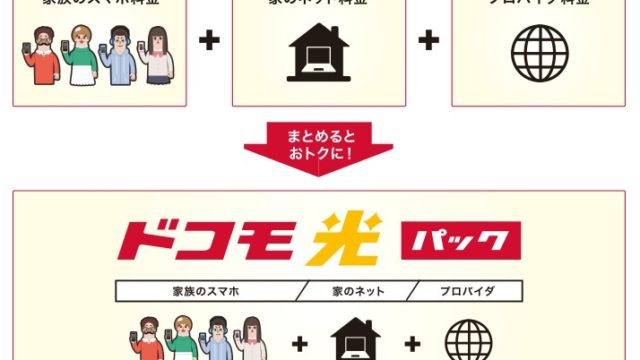 ドコモ光パック