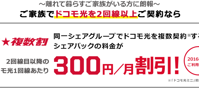 光複数割