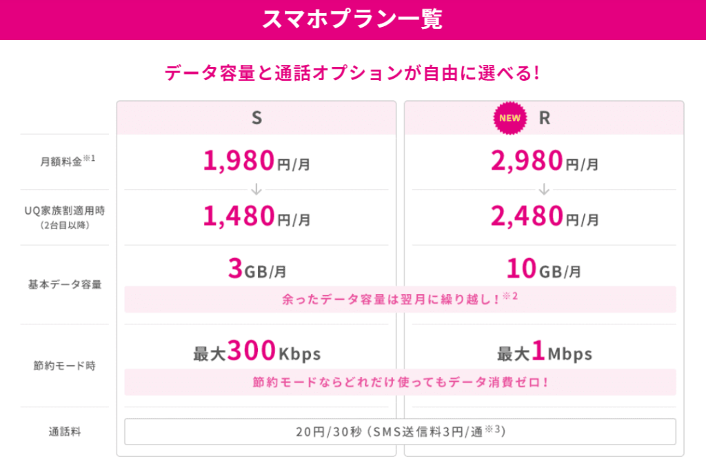 8日以内キャンセル